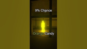 ALL New Candies In SCP:SL