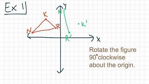 8th Grade Go Math Module 9 Lesson 3: Properties of Rotations