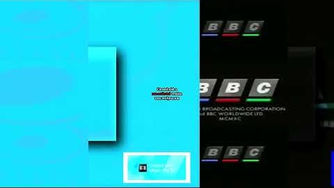 3 Shuric Scans With Are Slides V2