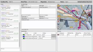 Openware IMS Dispatcher