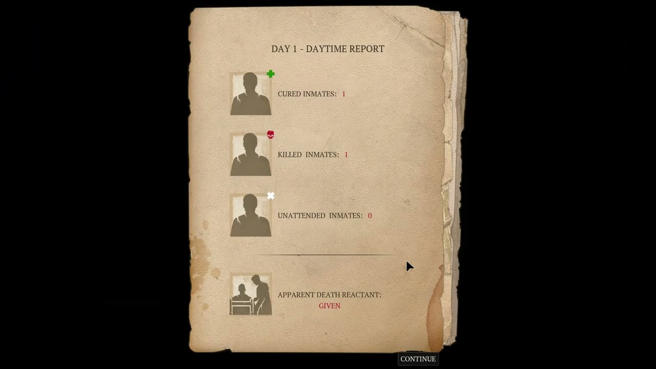 The Kindeman Remedy full playthrough