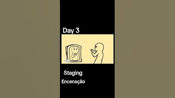 Day 3 learning animation in phone #animation #art #progress #edit #anime