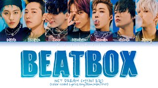 NCT DREAM BEATBOX Lyrics (엔시티 드림 비트박스 가사) [Color Coded Lyrics Eng/Rom/Han/가사]