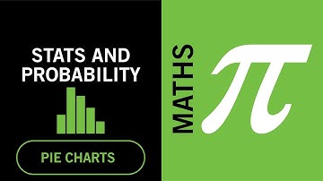 Maths solutions. Statistics & probability - pie charts