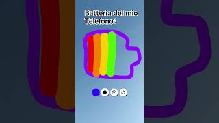 Batteria del mio Telefono