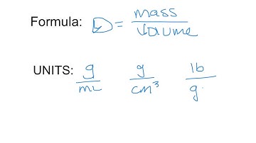 Density and Graphing