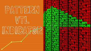 PATTERN -VERTEXFX INDICATOR