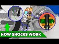 How a Shock Works | Offroad Engineered