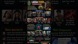 🚨 Lassa Fever: चूहों से फैलने वाली खतरनाक वायरल बीमारी | Symptoms, Prevention & Facts