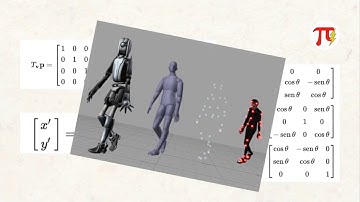 Para QUÉ SIRVEN las MATRICES en la VIDA REAL