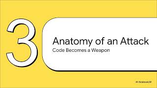 The Code That Runs the World