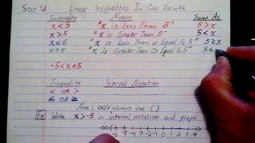 Sect 2.1 Linear Inequalities #1