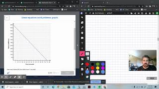Khan Support: Linear equations word problems: graphs