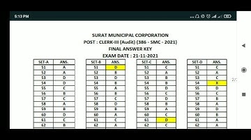 SMC Audit Clerk Class 3 Final Answer key and Result