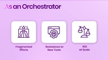 You’re an Orchestrator: Your AI Readiness Results Explained