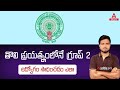 Appsc group 2 preparation strategy tips and plan for success  adda247 telugu