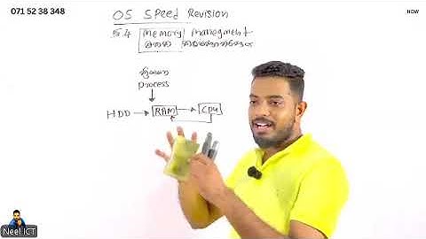 Operating System One Day RECAP A/L ICT | NEELICT