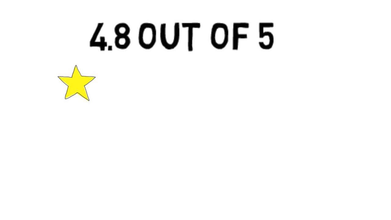 Trampoline Reviews And Ratings Trampoline Consumer Reviews YouTube