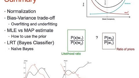 2110597 Pattern Recognition L5 MLE, MAP Estimate, and Naive Bayes