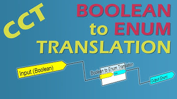 Boolean to Enum Translation in CCT (Controller Configuration Tool). Johnson Controls Metasys.