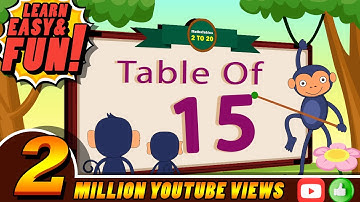 15-x1=15 Multiplication,Table of Fifteen Tables Song  Multiplication Time of tables  - MathsTables