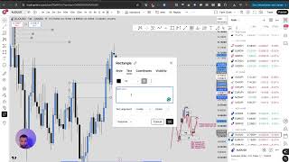The Smart Money - Matrix - Internal / External Range Liquidity