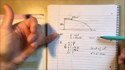 9  Horizontal Projection Chapter 6 Section 1 Edexcel Applied A Level Maths