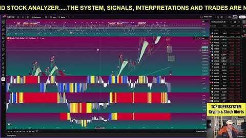 Crypto Monsters - XRP and BITCOIN Updates! XRP Addressing Quantum Threats!!