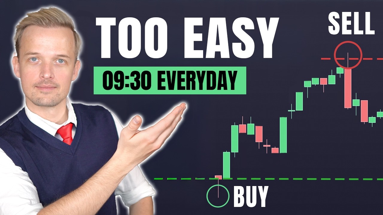 The One "Fibonacci" Scalper That Works Everyday