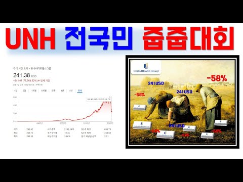 전국민 유나이티드헬스 줍줍대회(역대급 떡락, 저평가)