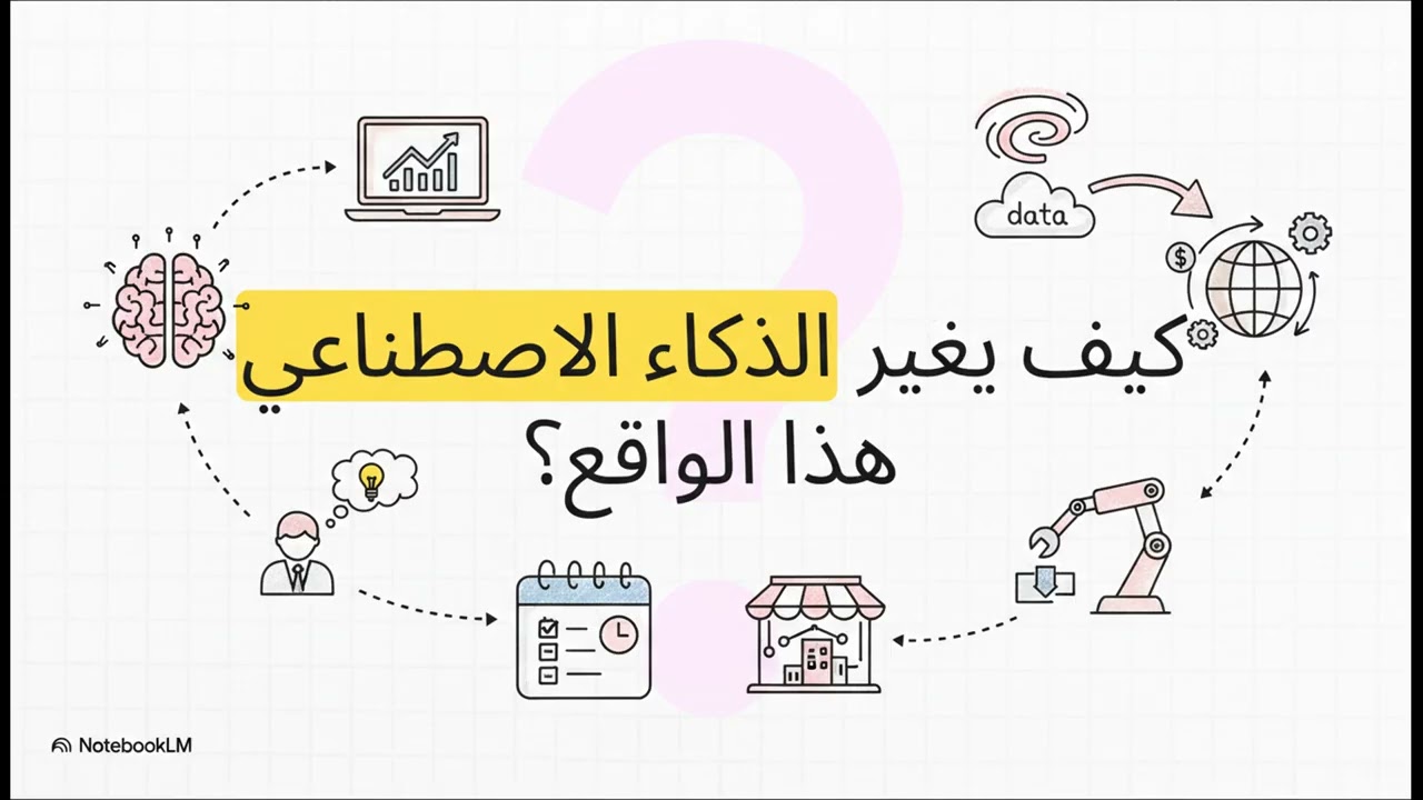 العمل الحر وعصر الذكاء الاصطناعي