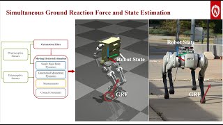 Simultaneous Force and State Estimation