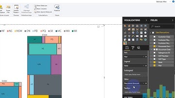 Treemap Bar Chart in Microsoft Power BI