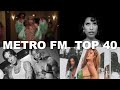 Metro Fm Top 40 (4 Kasım 2025) En Çok Dinlenen Yabancı Şarkılar 2025 #yabancışarkılar #newmusic