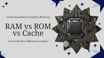 Exploring Computer Memory: How RAM, ROM, and Cache Affect Your System