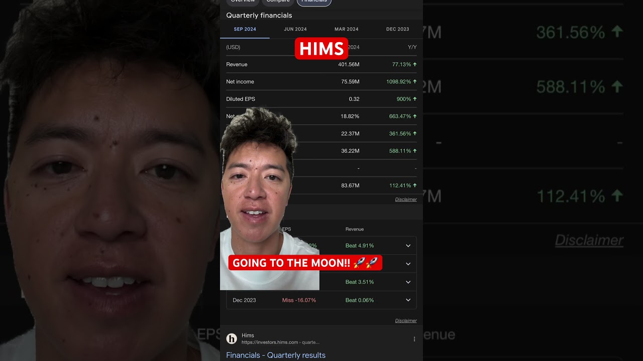 Is Hims & Hers (HIMS) Stock Undervalued?! 