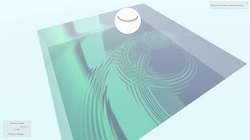 Water Ripple Effect made in Unity