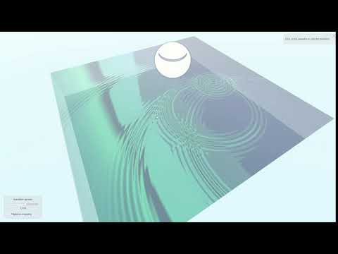 Water Ripple Effect made in Unity