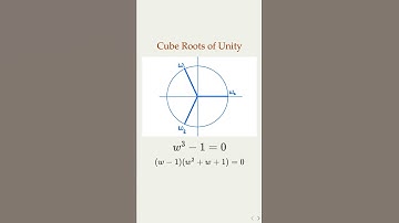 Quicker Way to Calculate: A Common Test Question on Complex Numbers