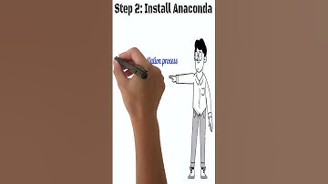 Unlock Your Python Potential: Install Anaconda in 3 Simple Steps