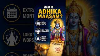 Adhika Maas Explained: The Extra Month in the Hindu Calendar
