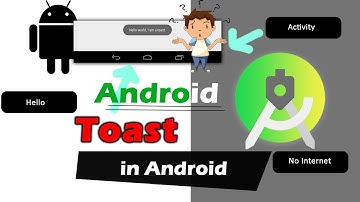Toast in android studio |  Create Activity in android | How to click on button #14