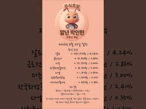 8월 25일 매매일지