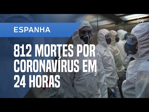 espanha:-812-mortes-por-coronavírus-em-24-horas