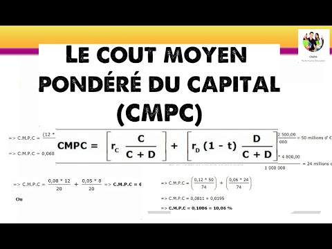 Utilisation De La Formule Du Coût Du Capital