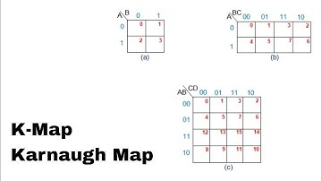 K Map or Karnaugh Map | Digital Logic | Computer Organization & Architecture