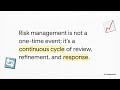 PMI CP™ &amp; PMI SCP™ - M04 Contract &amp; Risk - 04 Risk Management Framework and Process