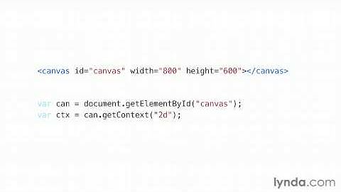 html5 tutorial for beginners with examples - Part 9 of 40