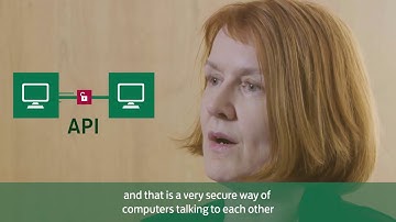 Open Banking - what it could mean for your business.