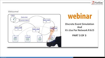 Webinar 22 Dec: Discrete Event Simulation and its use for network R&D Part 3 of 3